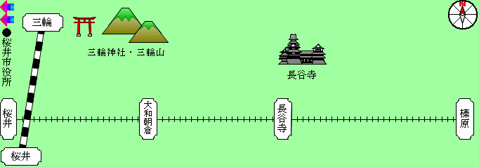 桜井、榛原区不動産マップ