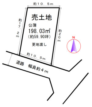 大和高田市根成柿　土地<br> ５９．９０坪